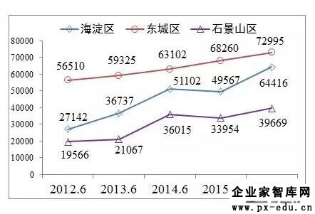 李铁:房地产冰火两重天,该买房还是卖房？