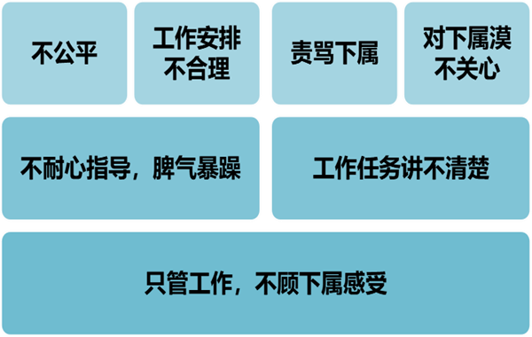 最爱儿童创意联盟《新生代员工管理及ZOOM加盟政策》顺利举办